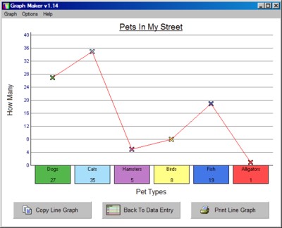 line plot maker
