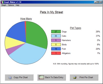 Free Program Create Pie Chart